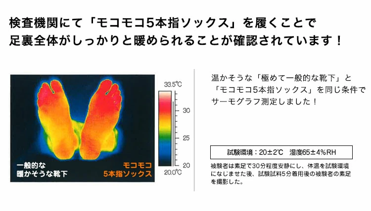 検査機関によって足裏全体がしっかりと温められることが確認されています
