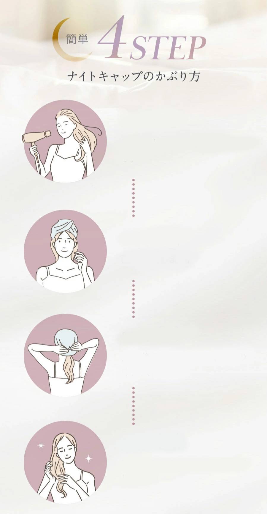 簡単４ステップナイトキャップのかぶり方