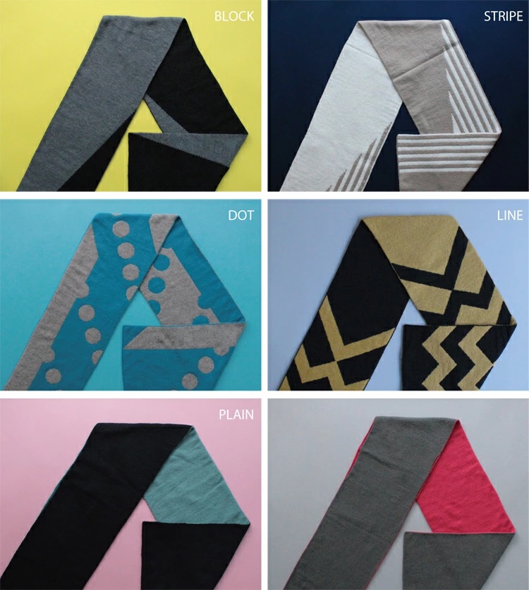 5種のデザインパターン