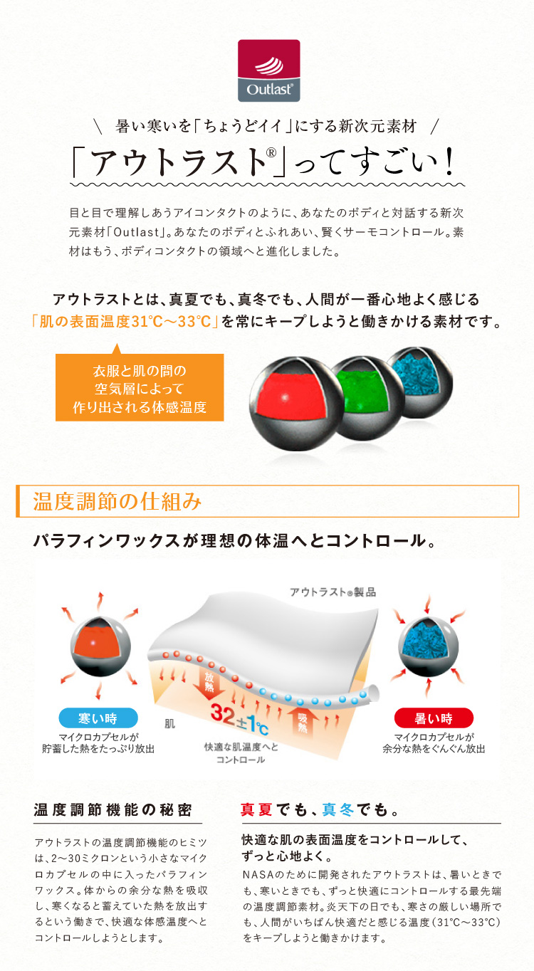アウトラストってすごい　温度調節の仕組み