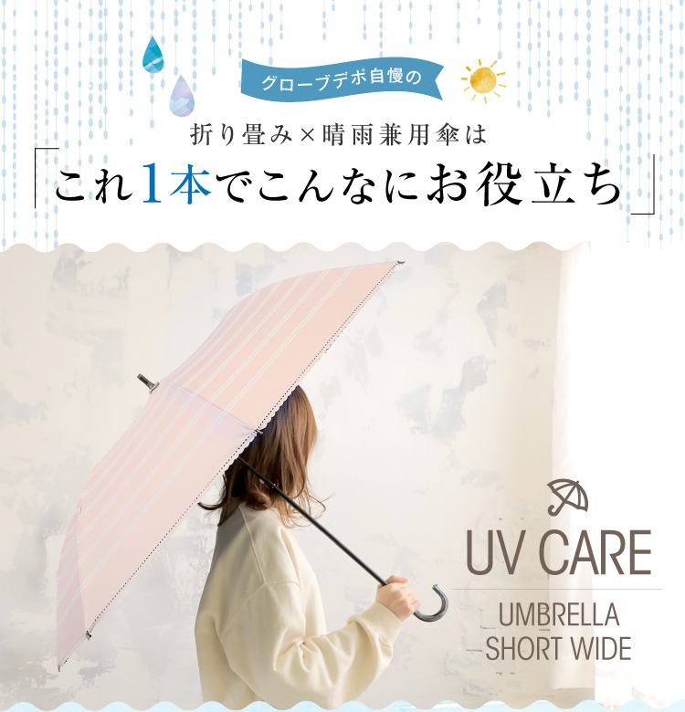 グローブデポ自慢の折り畳み×晴雨兼用傘は「これ1本でこんなにお役立ち」