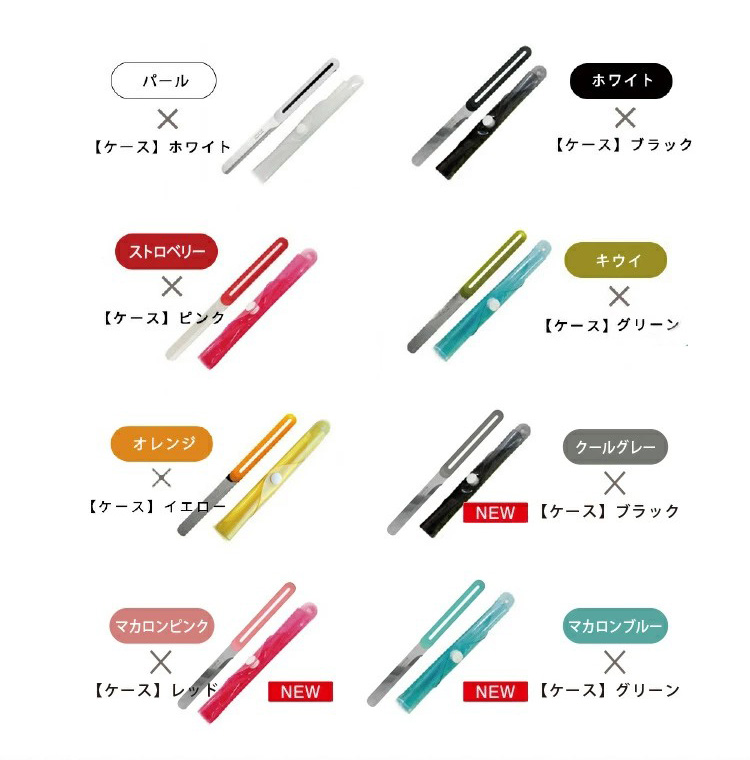組み合わせ