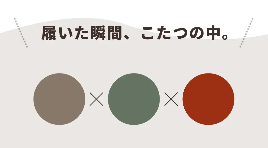 こたつのような温もりをイメージしたコンセプト説明画像。素材・設計・日本の技にこだわった冷え対策ソックスの特長紹介