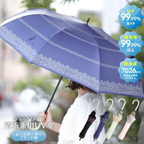 31日まで 5000円以上の購入でお得に 日傘 折りたたみ 晴雨兼用傘 Uv レディース おしゃれ 無地 裾リボンレース ショートワイド詳細 Glovesdepo グローブデポ