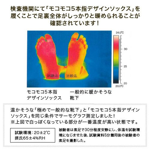 検査機関にて足裏全体がしっかりと温められることが確認されています