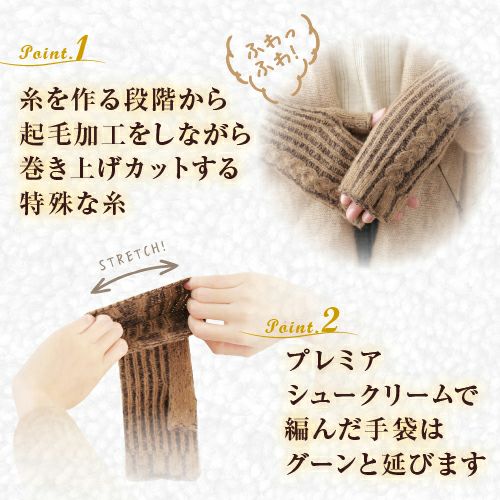 糸を作る段階から起毛加工をしながら巻き上げカットする特殊な糸　プレミアシュークリームで編んだ手袋はグーンと延びます