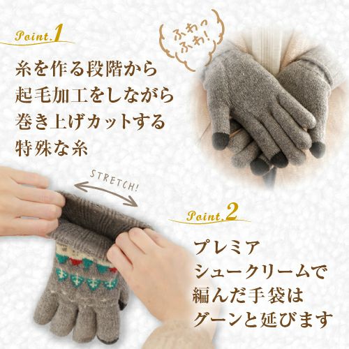 糸を作る段階から起毛加工しながら巻き上げカットする特殊な糸　プレミアシュークリームで編んだ手袋はグーンと延びます