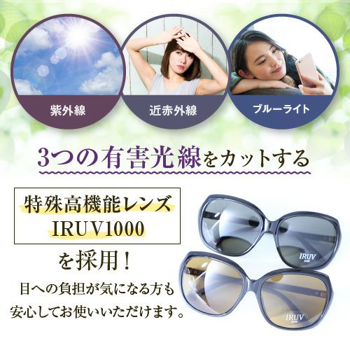 特殊高機能レンズ　IRUV1000を採用