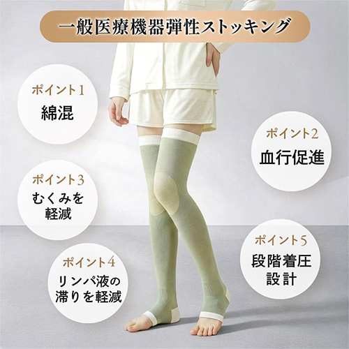 段階着圧で血行を促進しむくみを軽減