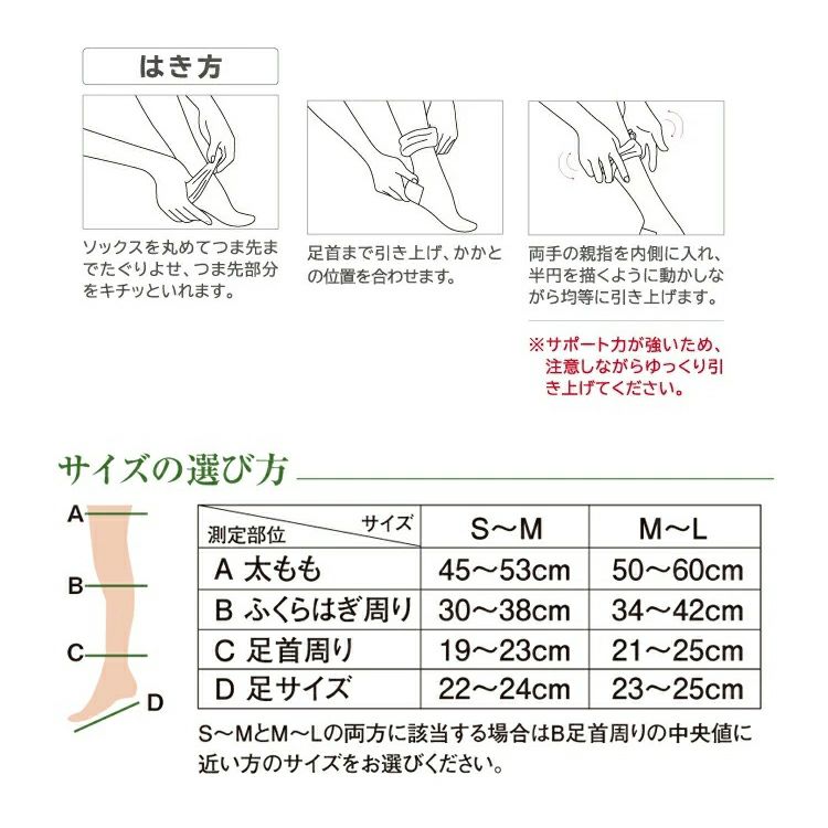 履き方・サイズの選び方