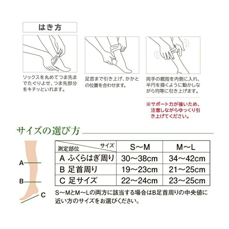 履き方・サイズの選び方