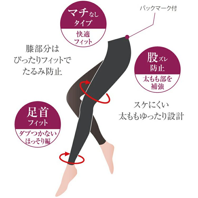 マチなしタイプ　股ズレ防止　足首フィット