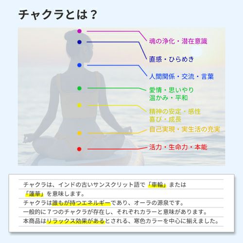 チャクラとは？