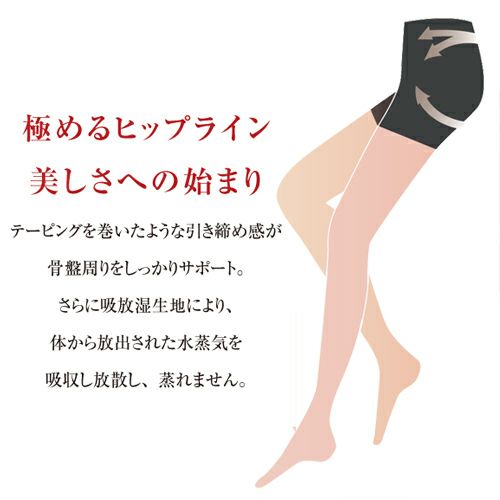 極めるヒップライン美しさへの始まり