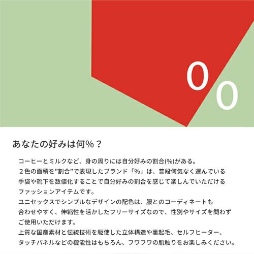 あなたの好みは何％？