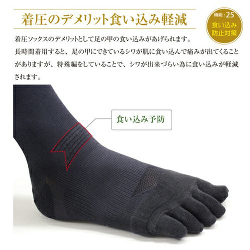 5本指 多機能 美脚 ハイソックス詳細｜GlovesDEPO（グローブデポ）