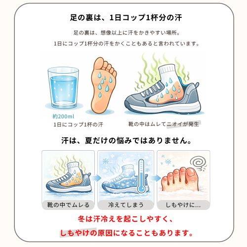 無縫製 ホールガーメント