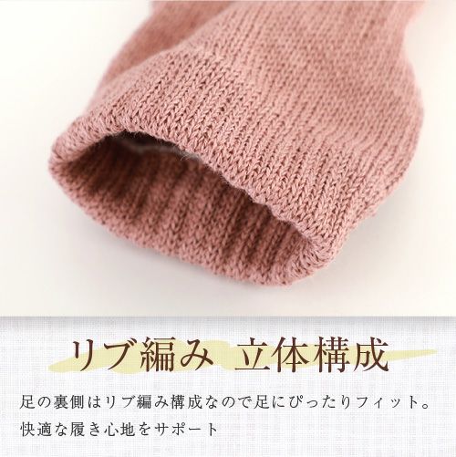 リブ編み 立体構成