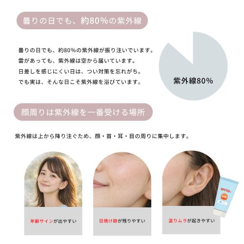選べるつばタイプ つばの長さ