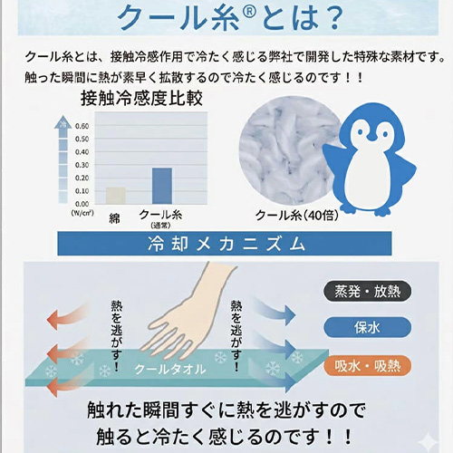 爽やかな香り