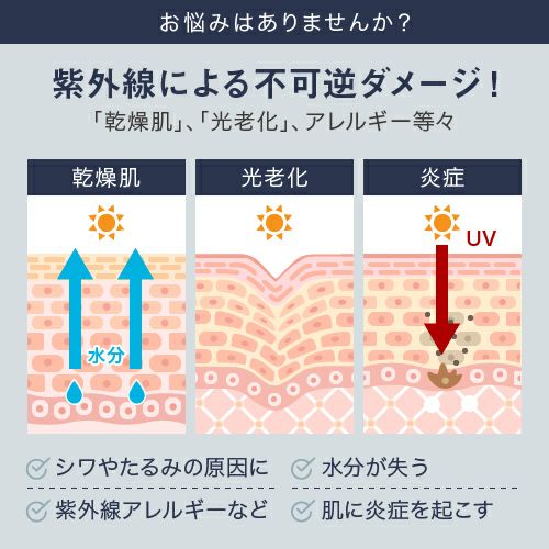 日傘 折りたたみ