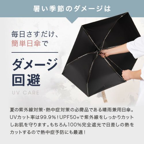 日傘 折りたたみ 完全遮光 コンパクト 晴雨兼用傘 超軽量 わずか223g